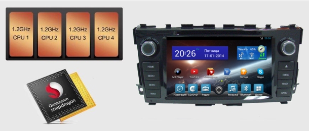 Магнитола FlyAudio G7129F01 - NISSAN TEANA Android 4.1 Магнитола FlyAudio G7129F01 - NISSAN TEANA Android 4.1